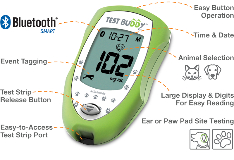 Test Buddy™ Glucose Meter Healthy Tracks For Pets